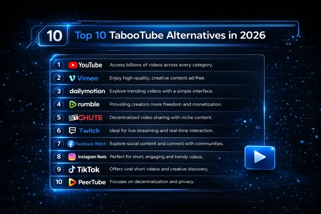 Top 10 video platforms in 2026